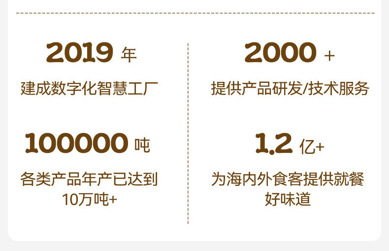 开门红番茄火锅底料5kg四川成都特产重庆火锅麻辣餐饮装批发商用